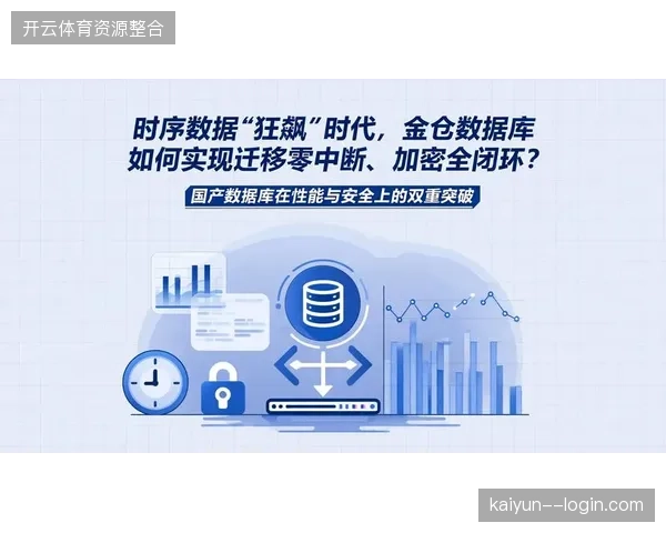 硬石体育场通过SRT协议验证了多机位赛事信号的毫秒级对齐闭环